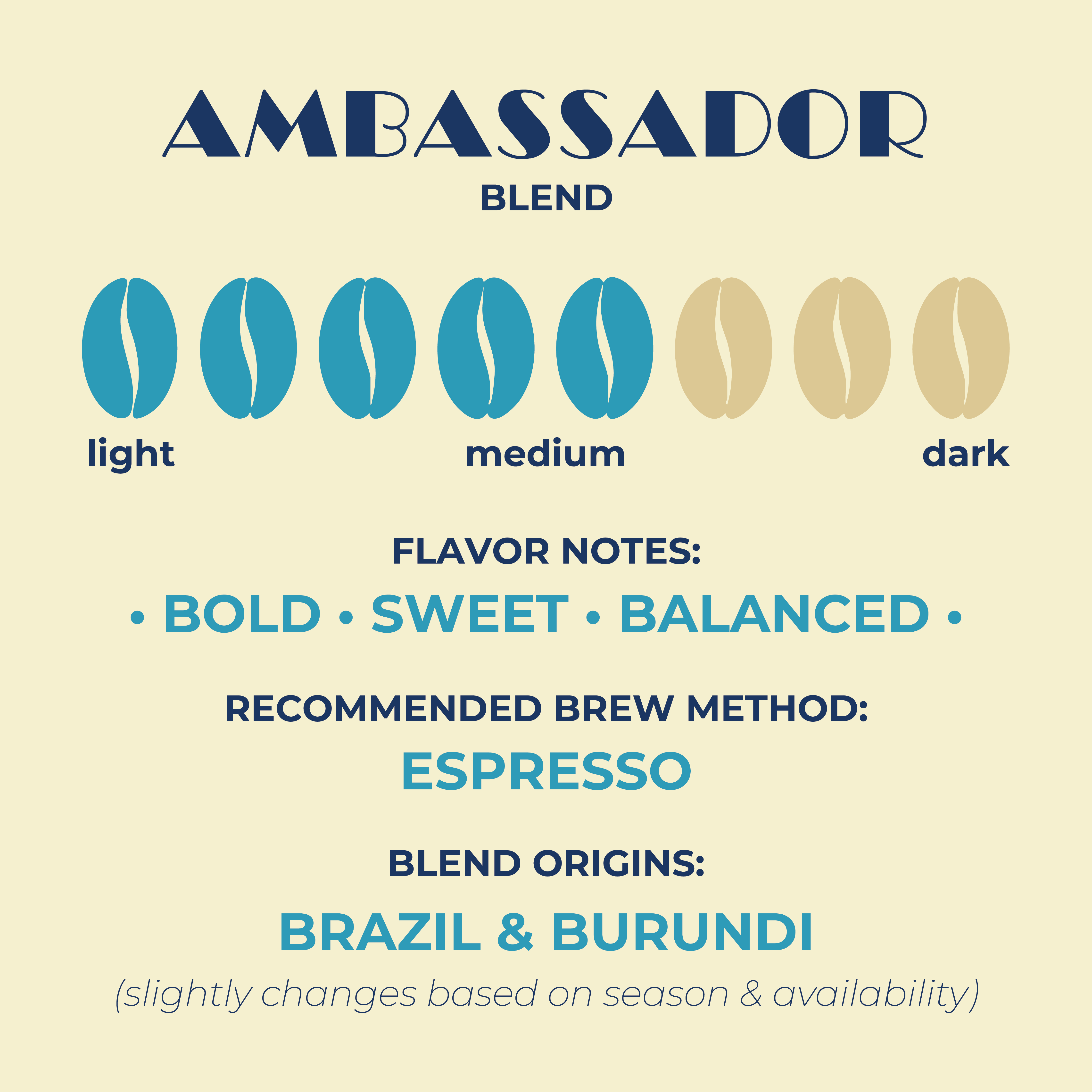 Picture info-sheet-01